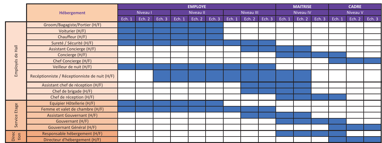 Qualifs-HCR-2.png
